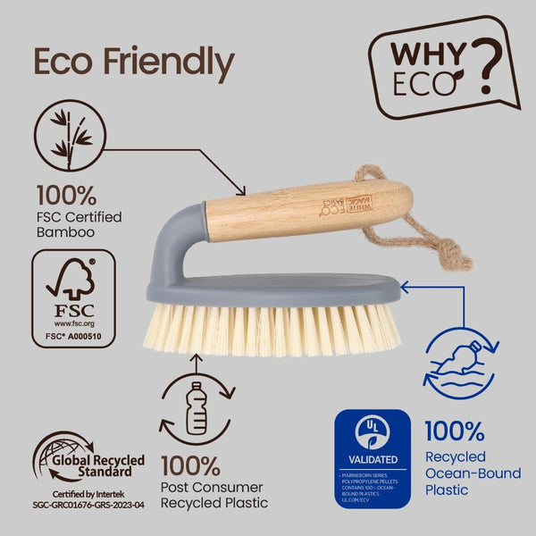 Eco Basics Bathroom Brush