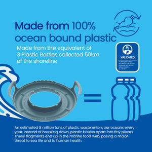 Ocean Microwave Cool Caddy