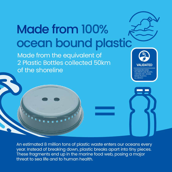 Ocean Microwave Food Cover