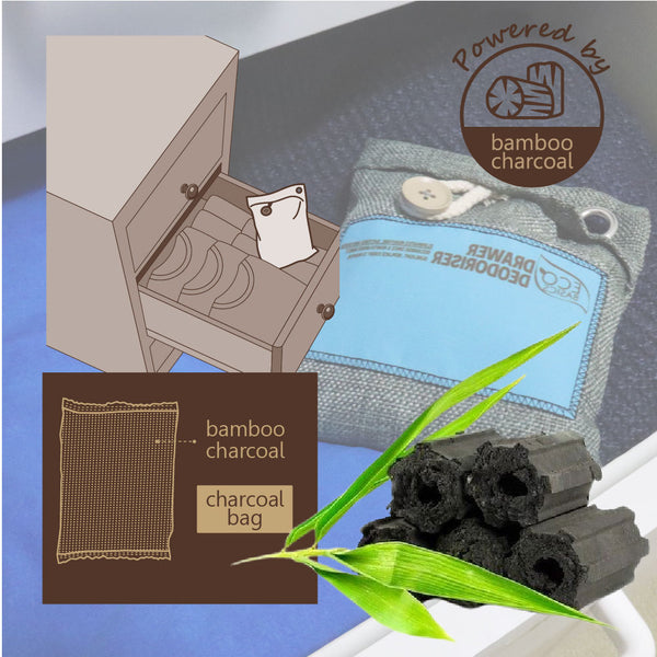 Eco Basics Drawer Deodoriser