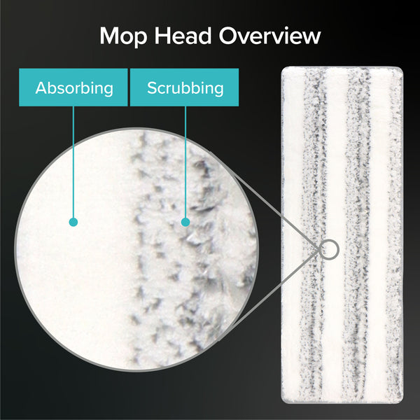 White Magic Flat Mop Refill 2 Pack