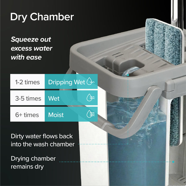 White Magic Flat Mop & Bucket Set