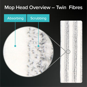 White Magic Flat Mop & Bucket Set