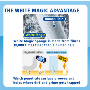 Floor Eraser Sponge 2 Pack